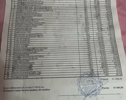 Синий Ауди А6, объемом двигателя 2.5 л и пробегом 375 тыс. км за 4999 $, фото 63 на Automoto.ua