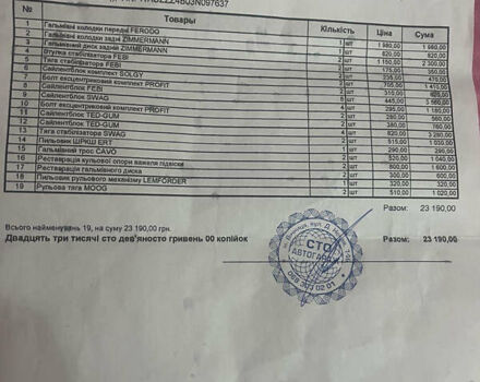 Синий Ауди А6, объемом двигателя 2.5 л и пробегом 375 тыс. км за 4999 $, фото 62 на Automoto.ua