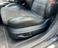 Синий Ауди А6, объемом двигателя 2.5 л и пробегом 309 тыс. км за 4300 $, фото 16 на Automoto.ua