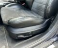 Синій Ауді А6, об'ємом двигуна 2.5 л та пробігом 310 тис. км за 4020 $, фото 16 на Automoto.ua