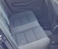 Синий Ауди А6, объемом двигателя 2.5 л и пробегом 320 тыс. км за 3700 $, фото 33 на Automoto.ua