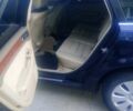 Синий Ауди А6, объемом двигателя 2.5 л и пробегом 400 тыс. км за 4700 $, фото 1 на Automoto.ua