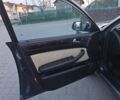 Синій Ауді А6, об'ємом двигуна 3 л та пробігом 300 тис. км за 5000 $, фото 16 на Automoto.ua