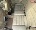 Синий Ауди А6, объемом двигателя 2.5 л и пробегом 369 тыс. км за 5499 $, фото 10 на Automoto.ua