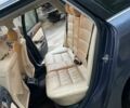 Ауді А6 2003 у Рівному на Automoto.ua Синій Ауді А6, об'ємом двигуна 1.9 л та пробігом 327 тис. км за 2150 $, фото 12 на Automoto.ua