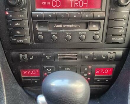 Синий Ауди А6, объемом двигателя 2.5 л и пробегом 341 тыс. км за 5800 $, фото 31 на Automoto.ua