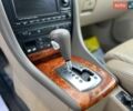 Синий Ауди А6, объемом двигателя 2.5 л и пробегом 400 тыс. км за 3800 $, фото 12 на Automoto.ua