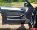 Синій Ауді А6, об'ємом двигуна 2.5 л та пробігом 292 тис. км за 5500 $, фото 12 на Automoto.ua