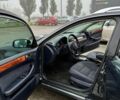 Синій Ауді А6, об'ємом двигуна 2.5 л та пробігом 474 тис. км за 4000 $, фото 8 на Automoto.ua