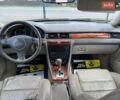 Синий Ауди А6, объемом двигателя 2.5 л и пробегом 400 тыс. км за 3800 $, фото 9 на Automoto.ua