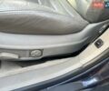 Синій Ауді А6, об'ємом двигуна 2.5 л та пробігом 279 тис. км за 3200 $, фото 45 на Automoto.ua
