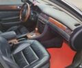 Синій Ауді А6, об'ємом двигуна 2.5 л та пробігом 360 тис. км за 4500 $, фото 10 на Automoto.ua