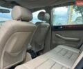 Синий Ауди А6, объемом двигателя 2.5 л и пробегом 400 тыс. км за 3800 $, фото 13 на Automoto.ua