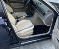Ауди А6 2004 в Коломые на Automoto.ua Синий Ауди А6, объемом двигателя 2.5 л и пробегом 360 тыс. км за 6200 $, фото 6 на Automoto.ua