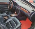Синий Ауди А6, объемом двигателя 2.5 л и пробегом 323 тыс. км за 4500 $, фото 5 на Automoto.ua