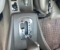 Синій Ауді А6, об'ємом двигуна 2.5 л та пробігом 279 тис. км за 3200 $, фото 38 на Automoto.ua