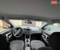 Синий Ауди А6, объемом двигателя 2.5 л и пробегом 390 тыс. км за 3000 $, фото 4 на Automoto.ua