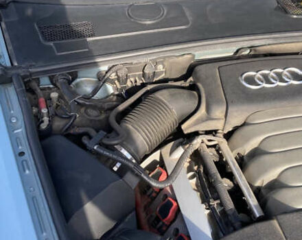 Синий Ауди А6, объемом двигателя 2.39 л и пробегом 224 тыс. км за 7000 $, фото 39 на Automoto.ua