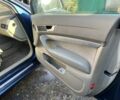 Синій Ауді А6, об'ємом двигуна 3 л та пробігом 339 тис. км за 4750 $, фото 6 на Automoto.ua