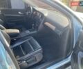 Синий Ауди А6, объемом двигателя 2 л и пробегом 380 тыс. км за 6499 $, фото 7 на Automoto.ua