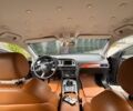 Синій Ауді А6, об'ємом двигуна 2.7 л та пробігом 324 тис. км за 8511 $, фото 8 на Automoto.ua