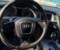 Синій Ауді А6, об'ємом двигуна 2 л та пробігом 300 тис. км за 7000 $, фото 11 на Automoto.ua