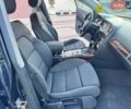 Синий Ауди А6, объемом двигателя 2.7 л и пробегом 303 тыс. км за 6800 $, фото 47 на Automoto.ua