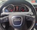 Синий Ауди А6, объемом двигателя 2.7 л и пробегом 320 тыс. км за 9300 $, фото 14 на Automoto.ua