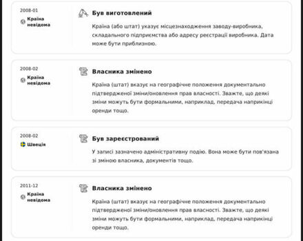 Синий Ауди А6, объемом двигателя 1.97 л и пробегом 345 тыс. км за 8799 $, фото 36 на Automoto.ua