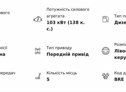 Синий Ауди А6, объемом двигателя 1.97 л и пробегом 345 тыс. км за 8799 $, фото 35 на Automoto.ua