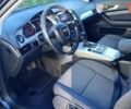 Синій Ауді А6, об'ємом двигуна 1.97 л та пробігом 236 тис. км за 9200 $, фото 12 на Automoto.ua