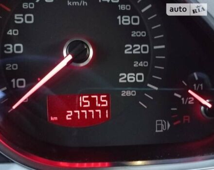 Синій Ауді А6, об'ємом двигуна 2.7 л та пробігом 300 тис. км за 11000 $, фото 3 на Automoto.ua