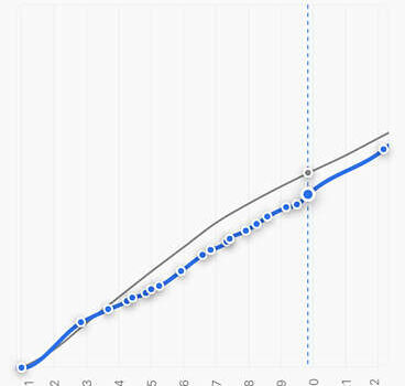 Синий Ауди А6, объемом двигателя 2 л и пробегом 236 тыс. км за 9950 $, фото 65 на Automoto.ua