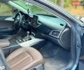 Синий Ауди А6, объемом двигателя 1.97 л и пробегом 355 тыс. км за 11900 $, фото 22 на Automoto.ua