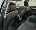 Синий Ауди А6, объемом двигателя 2 л и пробегом 123 тыс. км за 28500 $, фото 17 на Automoto.ua