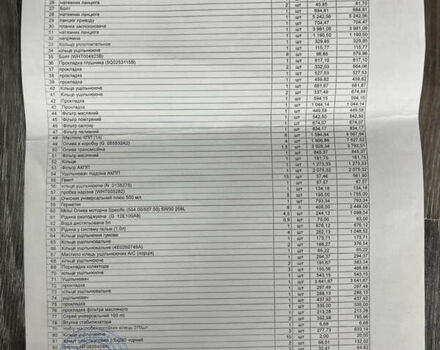 Синій Ауді А6, об'ємом двигуна 3 л та пробігом 244 тис. км за 24300 $, фото 30 на Automoto.ua