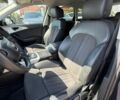 Синий Ауди А6, объемом двигателя 1.97 л и пробегом 280 тыс. км за 20999 $, фото 21 на Automoto.ua