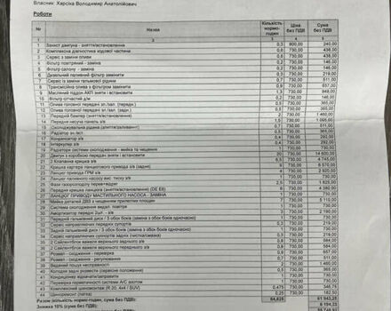 Синій Ауді А6, об'ємом двигуна 3 л та пробігом 244 тис. км за 24300 $, фото 29 на Automoto.ua