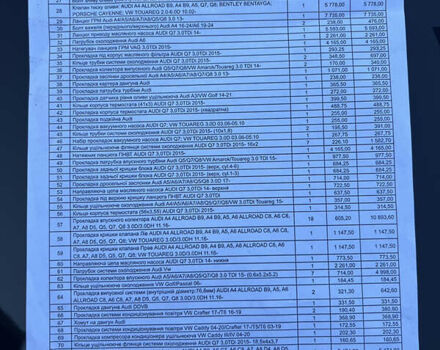 Синій Ауді А6, об'ємом двигуна 2.97 л та пробігом 212 тис. км за 40000 $, фото 15 на Automoto.ua