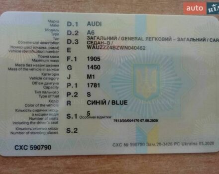 Синій Ауді А6, об'ємом двигуна 1.78 л та пробігом 386 тис. км за 4000 $, фото 1 на Automoto.ua