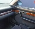 Ауди А6 1995 в Николаеве на Automoto.ua Зеленый Ауди А6, объемом двигателя 2.5 л и пробегом 760 тыс. км за 2500 $, фото 17 на Automoto.ua