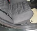 Ауді А6 2001 у Житомирі на Automoto.ua Зелений Ауді А6, об'ємом двигуна 2.5 л та пробігом 364 тис. км за 2300 $, фото 1 на Automoto.ua