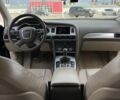Зелений Ауді А6, об'ємом двигуна 2 л та пробігом 360 тис. км за 12100 $, фото 32 на Automoto.ua
