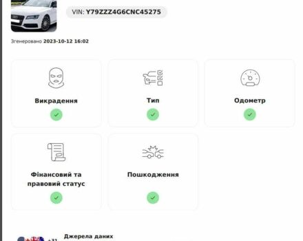 Белый Ауди A7 Sportback, объемом двигателя 3 л и пробегом 141 тыс. км за 17500 $, фото 19 на Automoto.ua