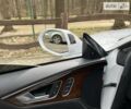 Белый Ауди A7 Sportback, объемом двигателя 3 л и пробегом 142 тыс. км за 25000 $, фото 73 на Automoto.ua