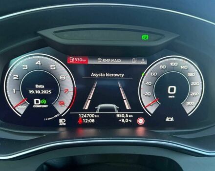 Білий Ауді A7 Sportback, об'ємом двигуна 3 л та пробігом 124 тис. км за 37000 $, фото 3 на Automoto.ua