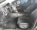 Черный Ауди A7 Sportback, объемом двигателя 0 л и пробегом 86 тыс. км за 8600 $, фото 6 на Automoto.ua