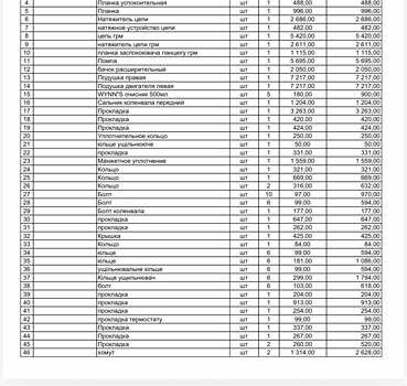 Черный Ауди A7 Sportback, объемом двигателя 2.97 л и пробегом 316 тыс. км за 19000 $, фото 34 на Automoto.ua