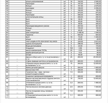 Черный Ауди A7 Sportback, объемом двигателя 2.97 л и пробегом 316 тыс. км за 19000 $, фото 36 на Automoto.ua