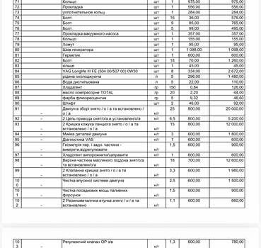 Черный Ауди A7 Sportback, объемом двигателя 2.97 л и пробегом 316 тыс. км за 19000 $, фото 35 на Automoto.ua